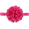 MingRibbon 16 colors Baby Girls Headbands With Chiffon Flower – Soft Hair Band Colorful