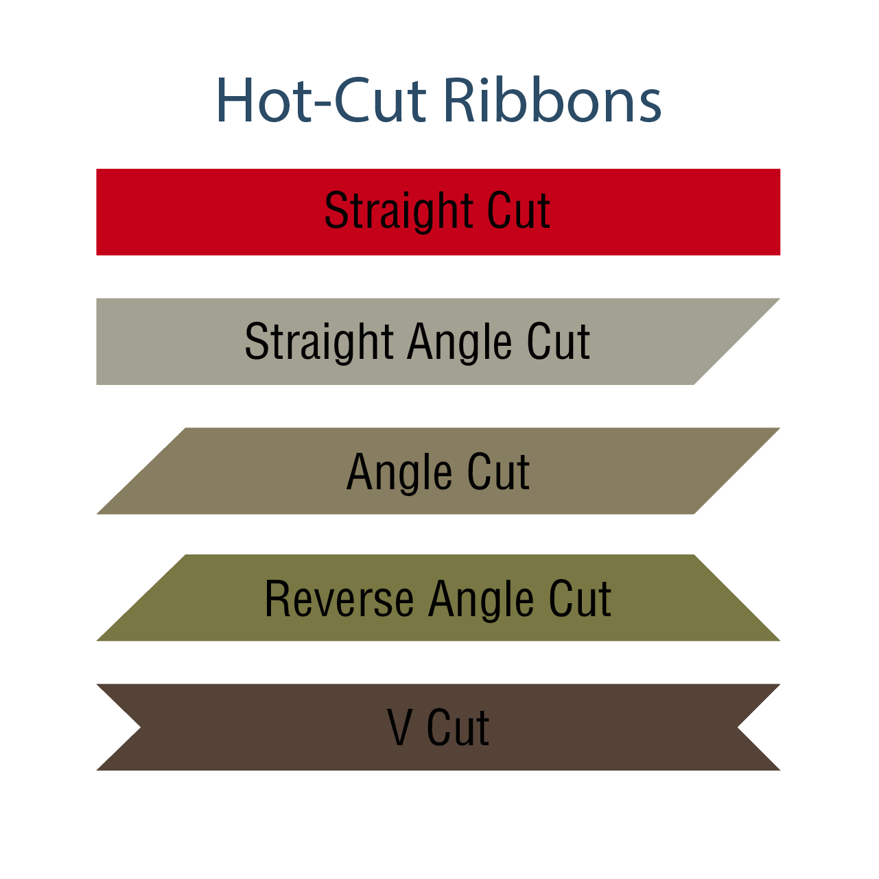 Pre cut satin/grosgrain ribbon | Custom length hot cut ribbons